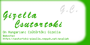 gizella csutortoki business card