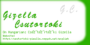 gizella csutortoki business card